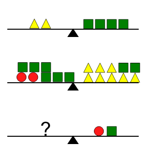 An svg image showing a math problem