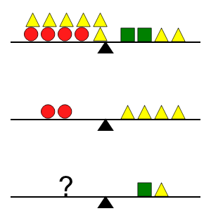 An svg image showing a math problem