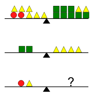 An svg image showing a math problem