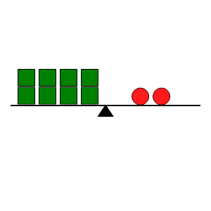 An svg image showing a math problem