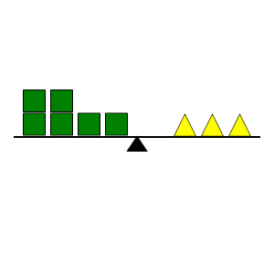 An svg image showing a math problem
