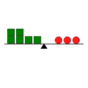 An svg image showing a math problem
