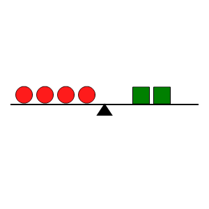 An svg image showing a math problem