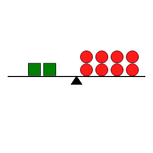 An svg image showing a math problem