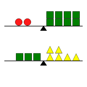 An svg image showing a math problem