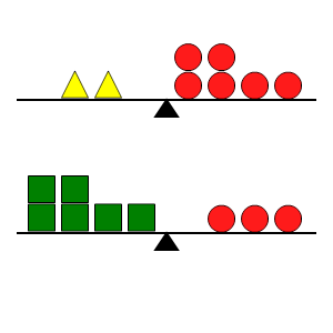 An svg image showing a math problem