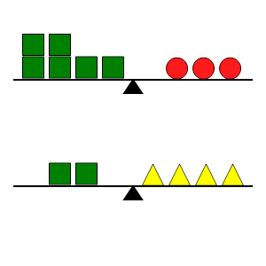 An svg image showing a math problem