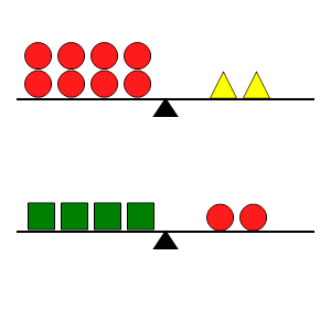 An svg image showing a math problem