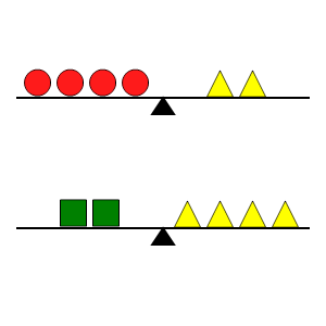 An svg image showing a math problem