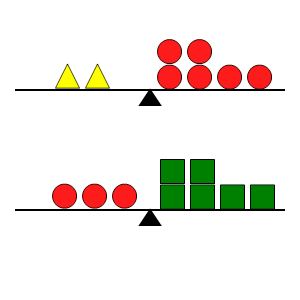 An svg image showing a math problem