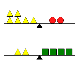 An svg image showing a math problem