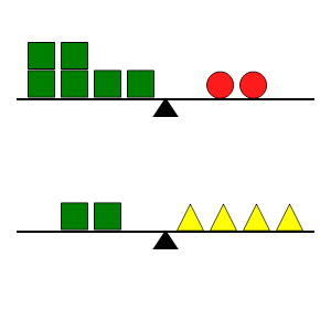 An svg image showing a math problem