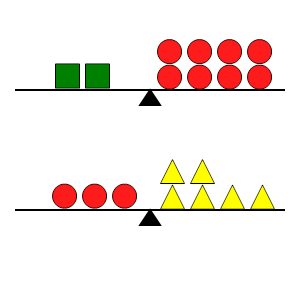 An svg image showing a math problem