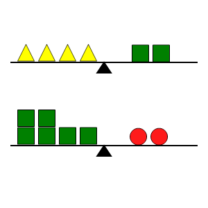 An svg image showing a math problem