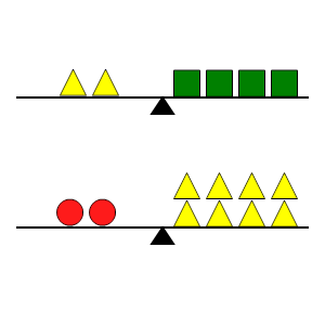 An svg image showing a math problem