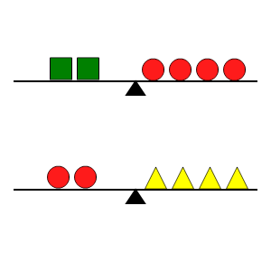 An svg image showing a math problem
