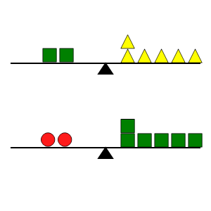 An svg image showing a math problem