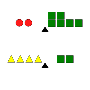 An svg image showing a math problem