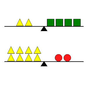 An svg image showing a math problem