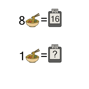 An svg image showing a math problem