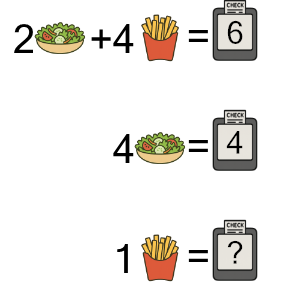 An svg image showing a math problem