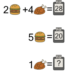 An svg image showing a math problem