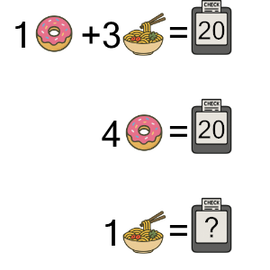 An svg image showing a math problem