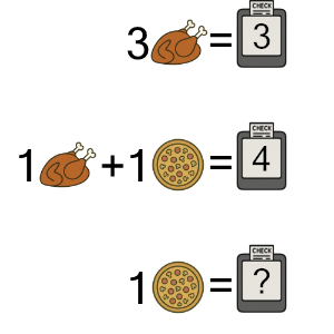 An svg image showing a math problem
