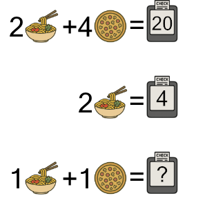 An svg image showing a math problem