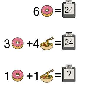 An svg image showing a math problem