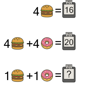 An svg image showing a math problem