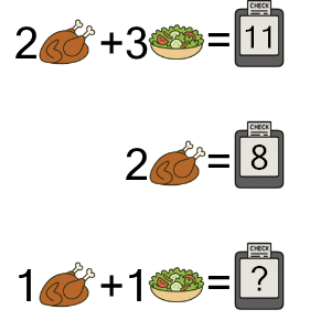 An svg image showing a math problem