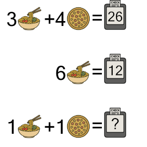 An svg image showing a math problem