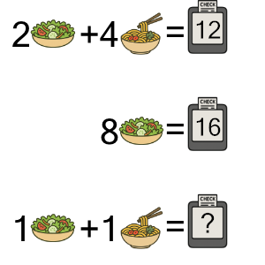 An svg image showing a math problem