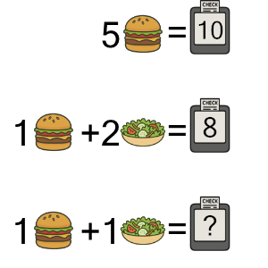 An svg image showing a math problem