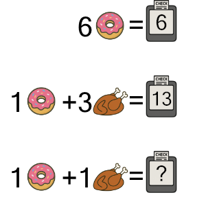 An svg image showing a math problem