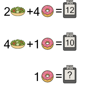 An svg image showing a math problem