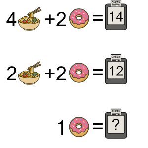 An svg image showing a math problem