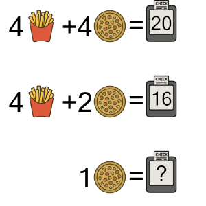 An svg image showing a math problem