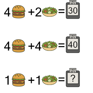 An svg image showing a math problem