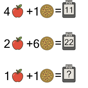 An svg image showing a math problem