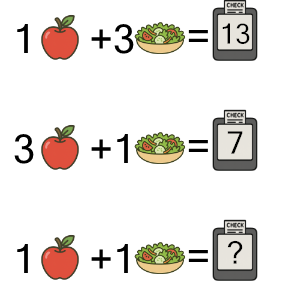 An svg image showing a math problem