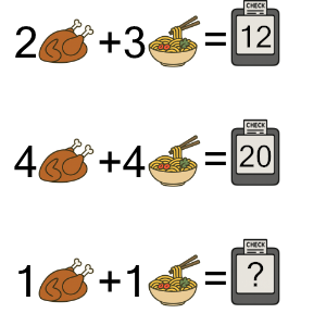 An svg image showing a math problem