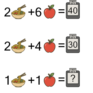 An svg image showing a math problem