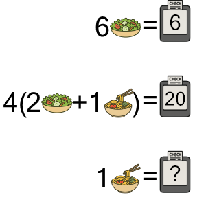 An svg image showing a math problem