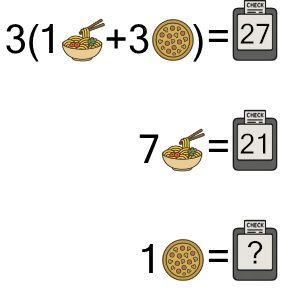 An svg image showing a math problem