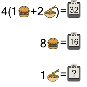 An svg image showing a math problem