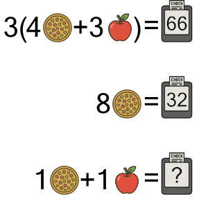 An svg image showing a math problem