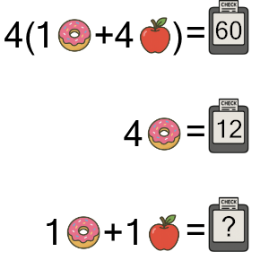 An svg image showing a math problem