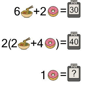 An svg image showing a math problem